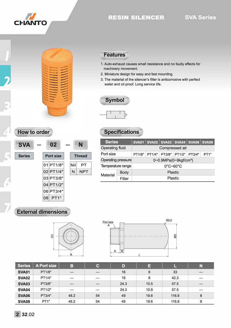 SVA resin silencer